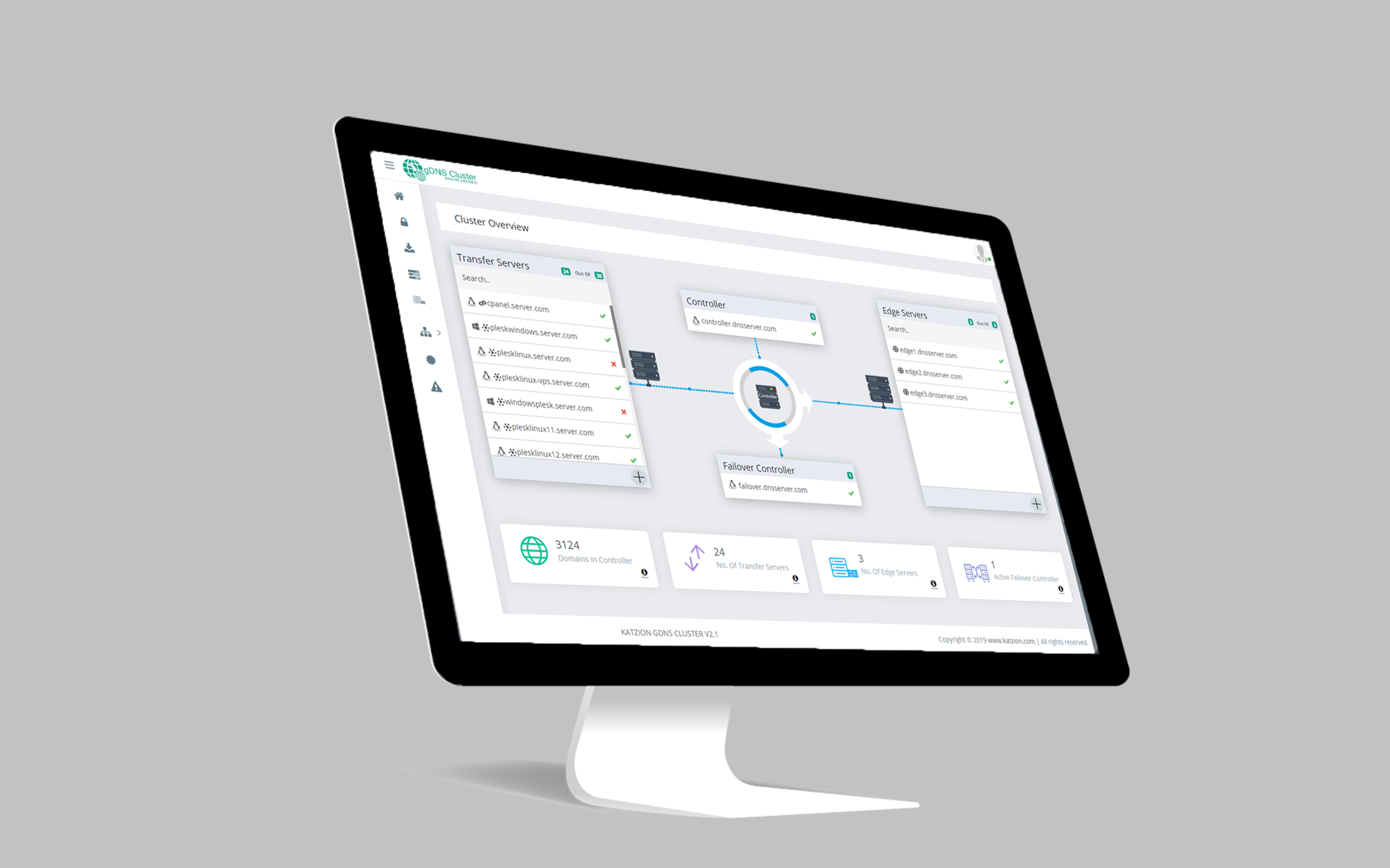 gDNS-cluster-plugin-Hero-Banner